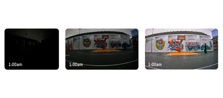 Hikvision ColorVu 3.0: câmaras com visão noturna a cores para instalações profissionais