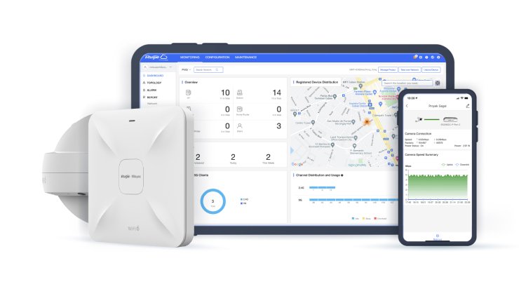 Plataforma Ruijie Cloud — gestão remota de redes Reyee
