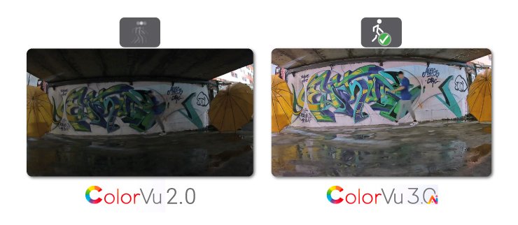 Câmaras ColorVu 3.0 instaladas em ambiente real